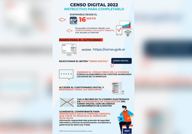 Censo digital 2022: todo lo que hay que saber para completar las preguntas