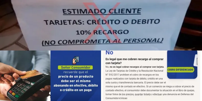 Recargos ilegales en compras con tarjeta: pese a la prohibici&oacute;n, comercios de Resistencia aplican recargos hasta un 20% 