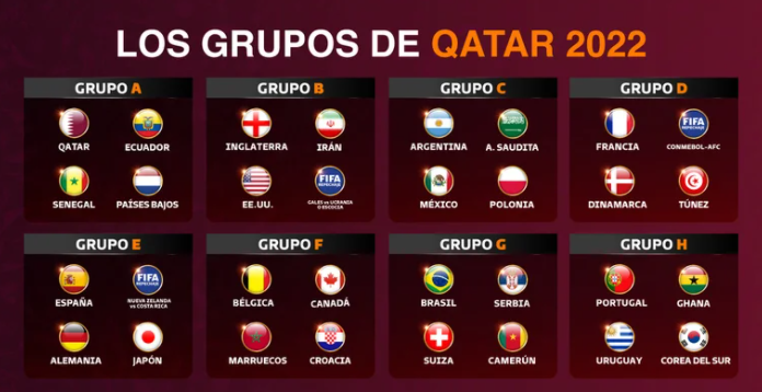 El fixture completo del Mundial de Qatar 2022: días, horarios y estadios de todos los partidos de la Copa del Mundo