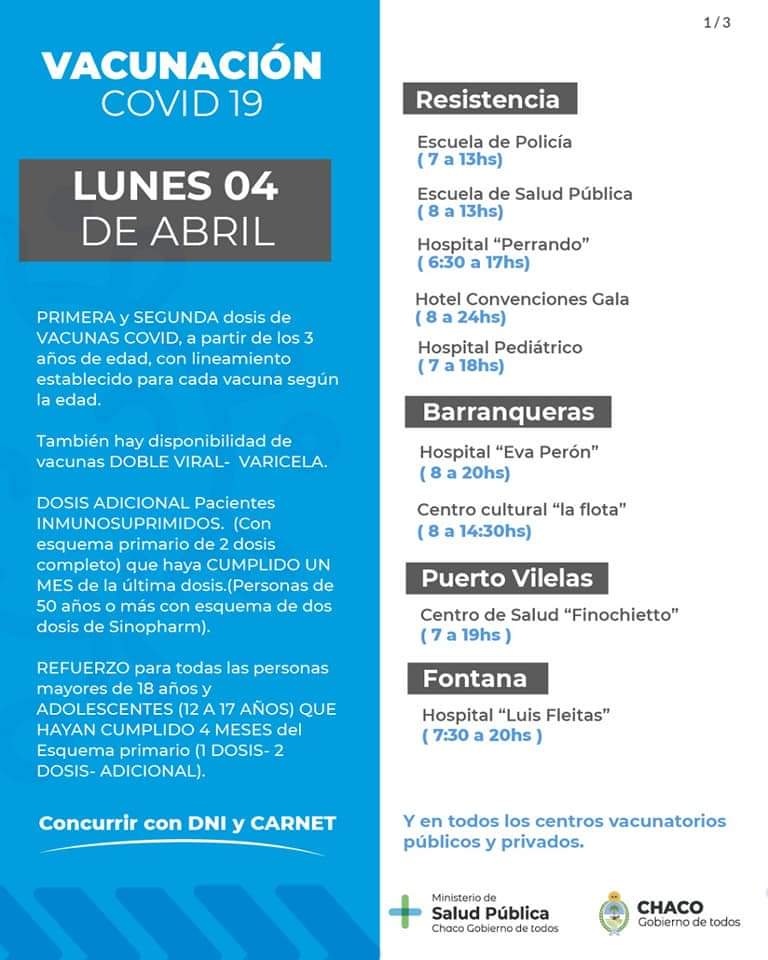 Cronograma de vacunación contra COVID para este lunes 4