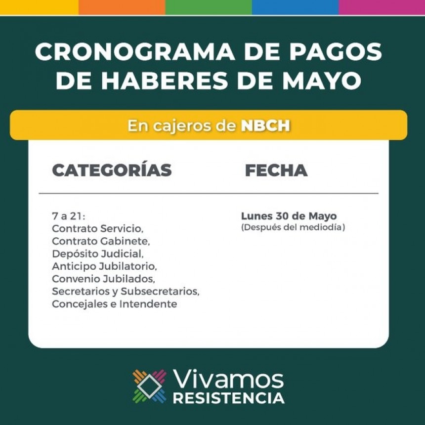 A partir del lunes 30 comienza el pago de haberes para trabajadores municipales de Resistencia