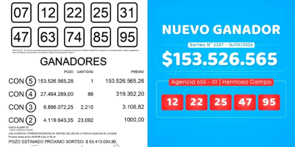 Hermoso Campo festeja con la Poceada: $ 153 millones para uno solo