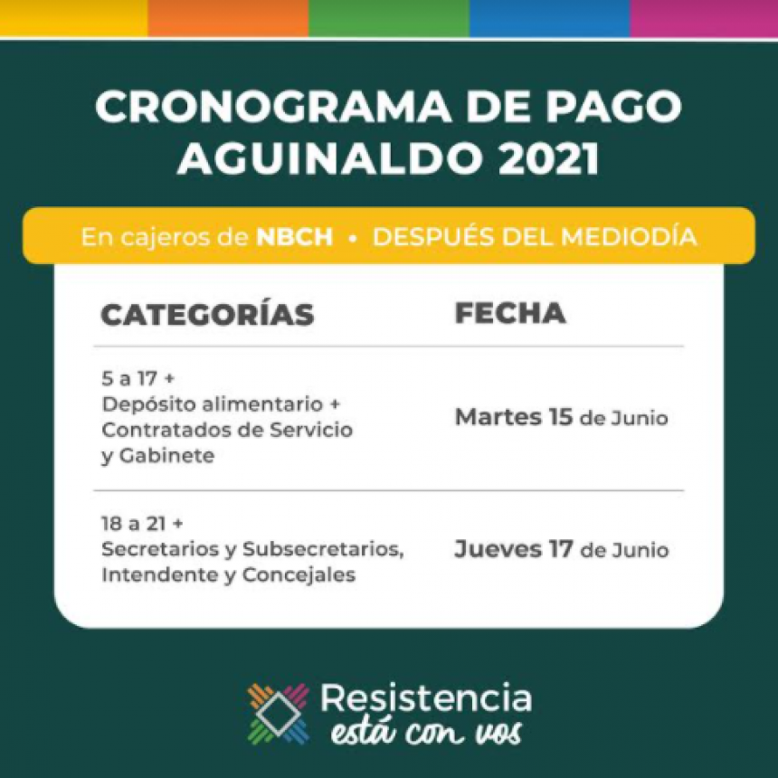 Cronograma de pagos a empleados municipales a partir del 15 de junio 