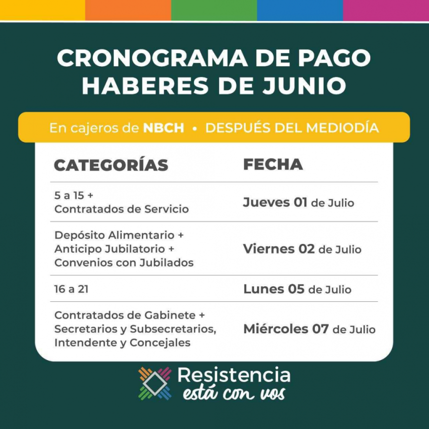 Pagan sueldos de junio a municipales