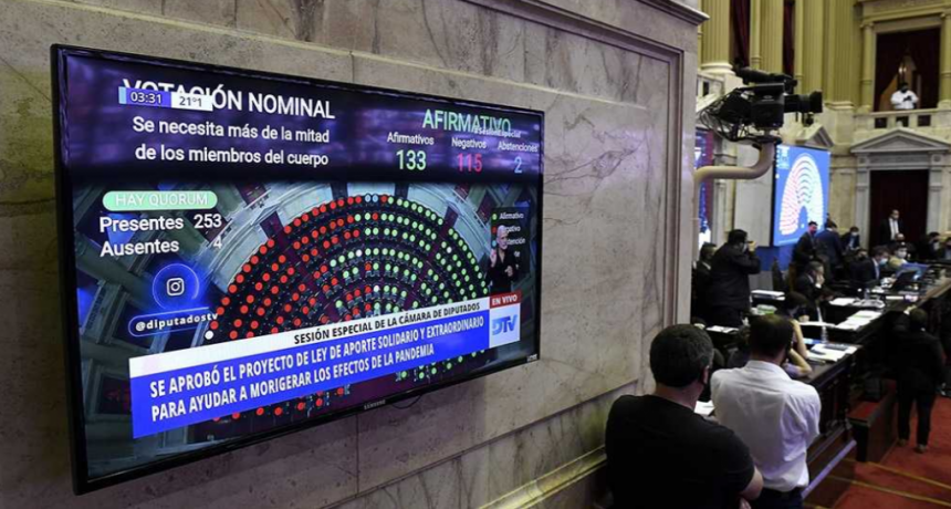 Rechazaron un amparo contra el pago del Aporte Solidario y Extraordinario por la pandemia