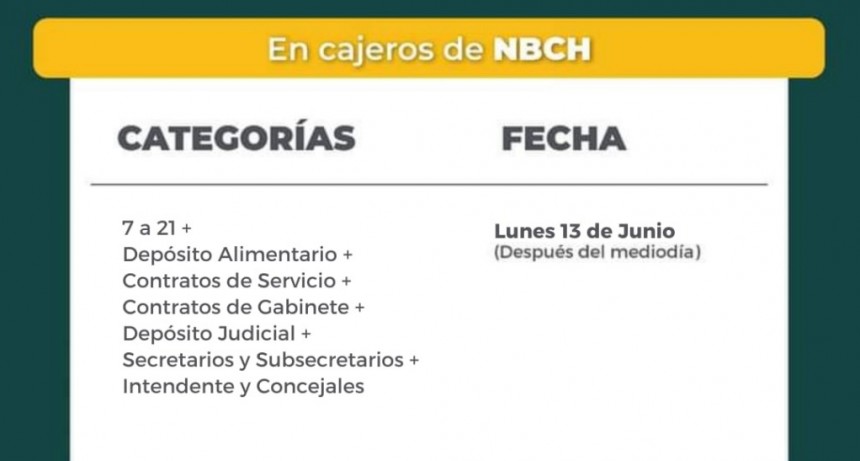 Municipales de Resistencia cobrarán el aguinaldo el lunes 13 de junio