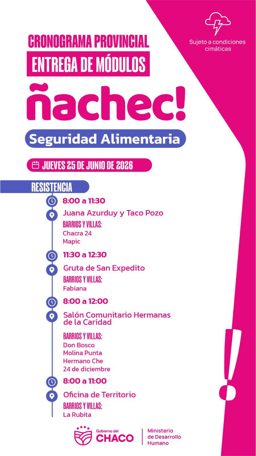 Este Jueves 25 contin&uacute;a la entrega de m&oacute;dulos alimentarios del programa &Ntilde;achec en Resistencia