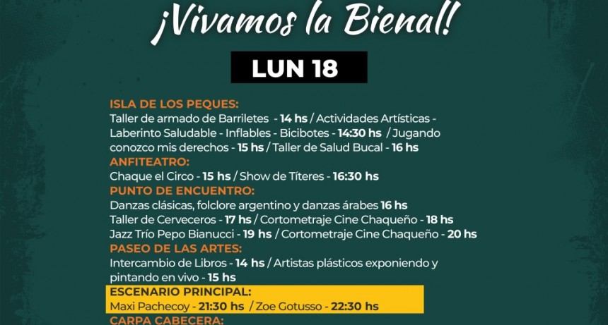 Maxi Pachecoy y Zoe Gotusso, dentro de la agenda de la Bienal para este lunes 18