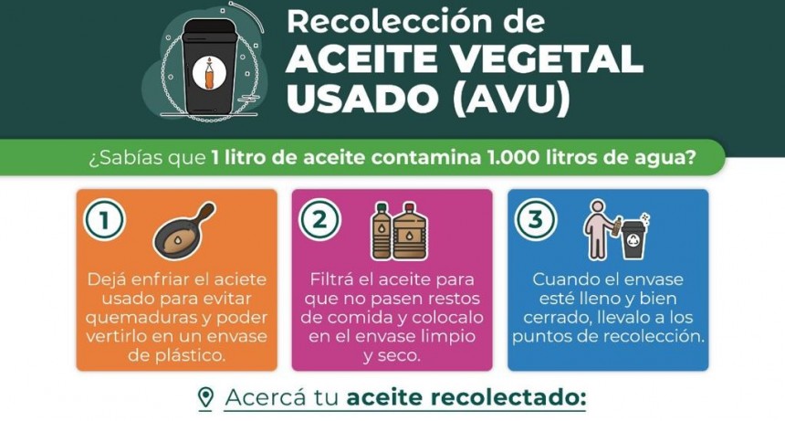 Resistencia cuenta con puntos de recolección de aceite vegetal usado