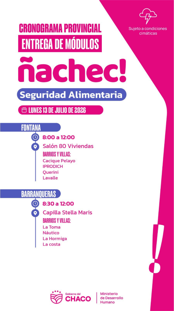 &Ntilde;ACHEC: este lunes se entregar&aacute;n m&oacute;dulos alimentarios en Fontana, Barranqueras y Puerto Vilelas