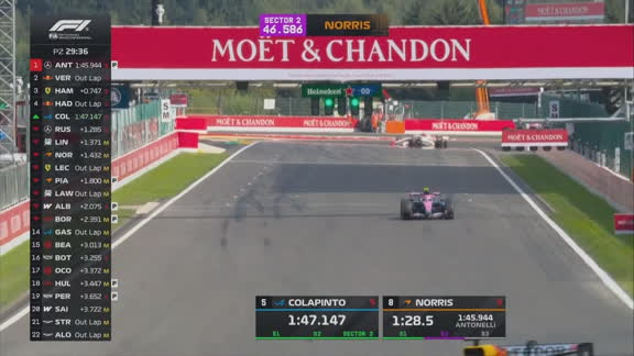 Franco Colapinto termin&oacute; 7&deg; en una segunda pr&aacute;ctica del Gran Premio de B&eacute;lgica marcada por el accidente de Pierre Gasly