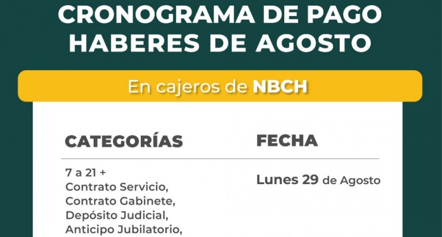 El municipio de Resistencia paga este lunes los sueldos correspondientes al mes de agosto