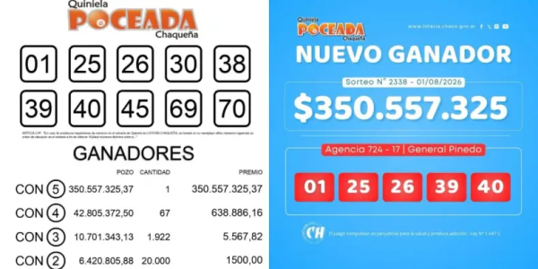 La Poceada sali&oacute; en Pinedo: $ 350.000.000 para uno solo