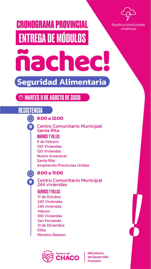 Desarrollo Humano inform&oacute; la entrega de M&oacute;dulos Alimentarios &Ntilde;achec para este martes en Resistencia