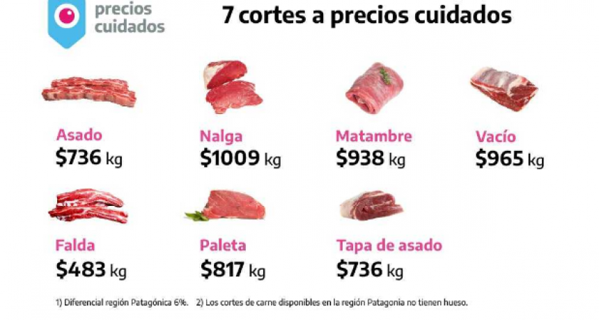 Los siete Cortes Cuidados de carne siguen vigentes hasta fin de mes