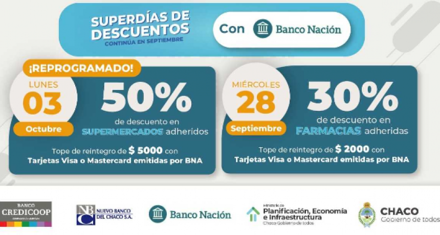 Superdías: ¿Cuándo son las promociones para usuarias y usuarios del Banco Nación?