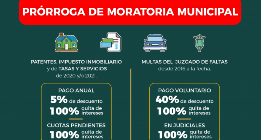 Resistencia: hasta el 30 de noviembre se podrá acceder a los beneficios de la moratoria tributaria