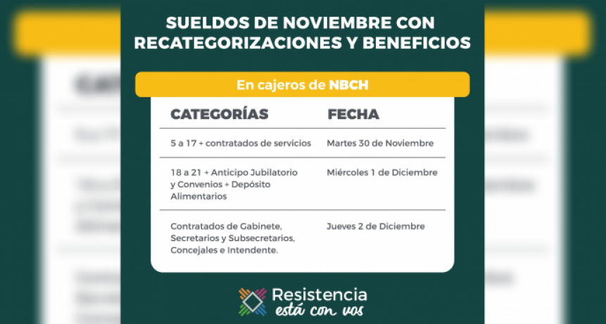 Este martes la Municipalidad de Resistencia inicia el pago de haberes correspondientes 